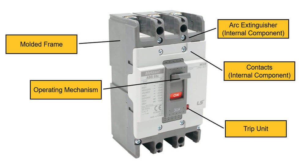 Molded Case Circuit Breakers Advantages & Disadvantages MISUMI Mech