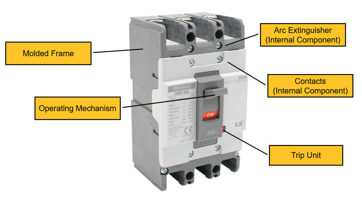 Molded Case Circuit Breakers Advantages & Disadvantages MISUMI Mech